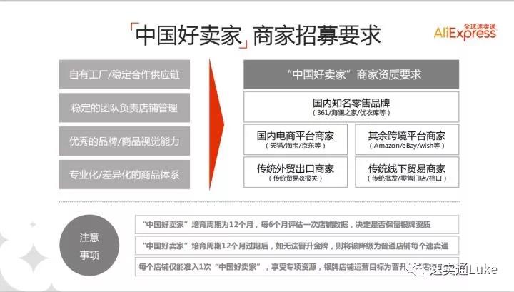 速卖通怎么入驻中国好卖家？速卖通金银牌资源对接详解