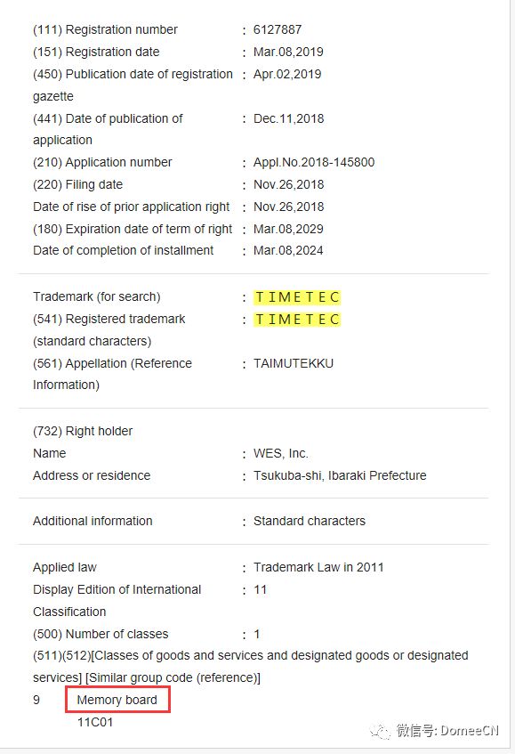 品牌预警：你辛苦做起来的listing有可能在为别人做嫁衣