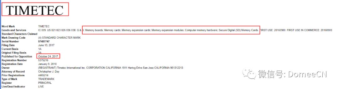 品牌预警：你辛苦做起来的listing有可能在为别人做嫁衣