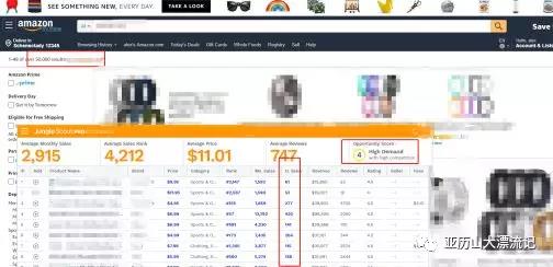 做好这几步，轻松选出小爆款！亚马逊选品解析