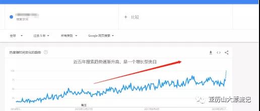 做好这几步，轻松选出小爆款！亚马逊选品解析