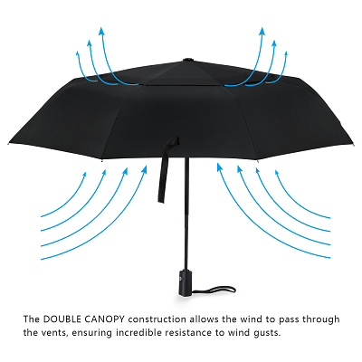 选品趋势|Prime Day再次来袭，哪些产品能让你大卖特卖？