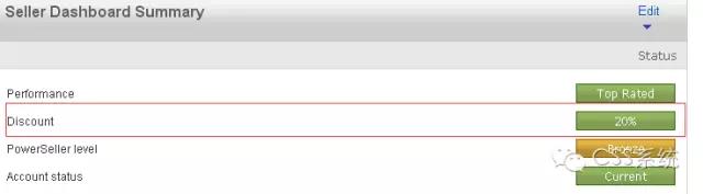 什么情况下eBay会将费用退回？4种eBay费用返还情况介绍