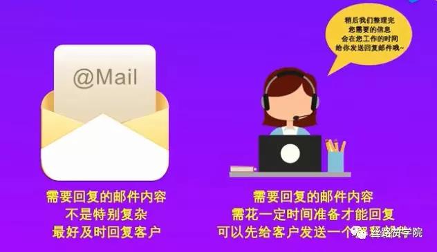 什么时间回复客户邮件最有效？最有效果以及回复邮件技巧分享