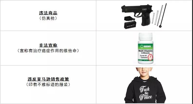 亚马逊Prime Day来临,这9条亚马逊政策红线千万不能碰!