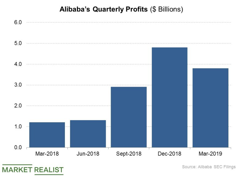 外媒：欧洲对技术发展监管过严，阿里腾讯合理标准化日本二维码