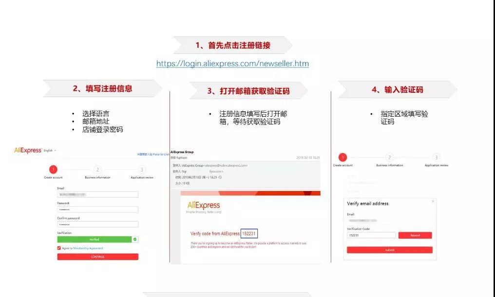 速卖通怎么注册店铺流程及费用