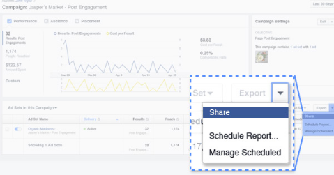 Facebook广告报告有什么作用？Facebook广告报告使用指南