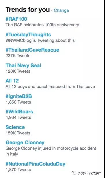 SEO寫文章該如何找話題？SEO網(wǎng)站內(nèi)容營銷指南