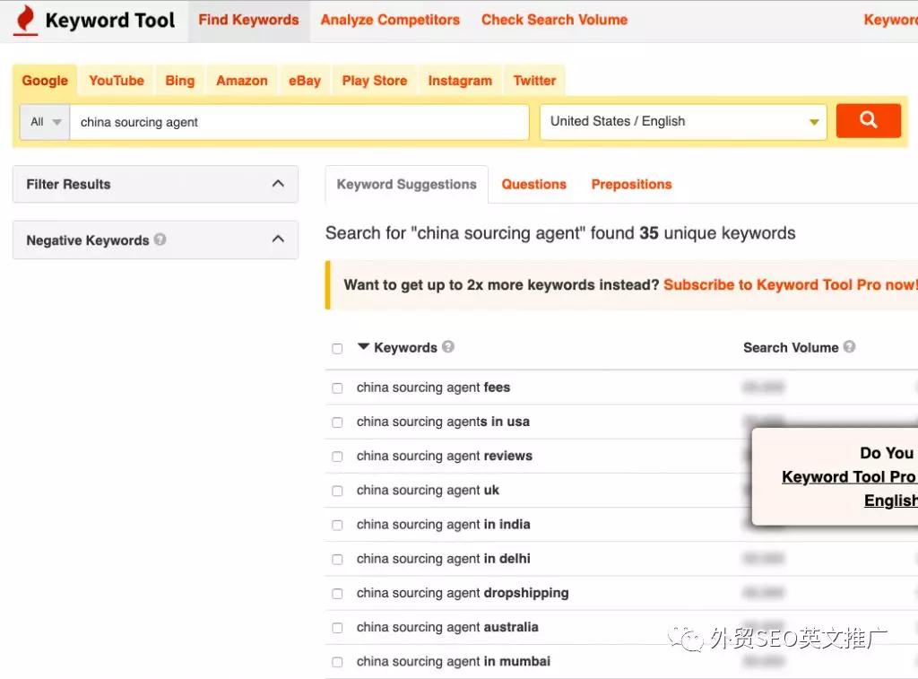 SEO寫文章該如何找話題？SEO網(wǎng)站內(nèi)容營銷指南