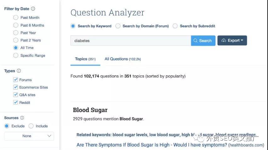 SEO寫文章該如何找話題？SEO網(wǎng)站內(nèi)容營銷指南