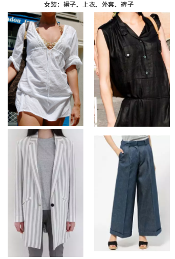 Q3备货现在就要开始了吗？是的！10个潮流趋势，全都给你~