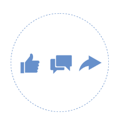 Facebook广告创建工具有哪些？Facebook广告创建工具汇总