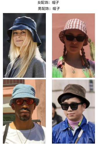 Q3备货现在就要开始了吗？是的！10个潮流趋势，全都给你~