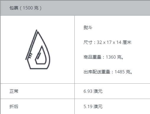 2019年亚马逊澳洲站FBA收费标准详解