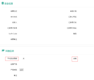 为什么你的订单越来越多，利润反而下降了呢？