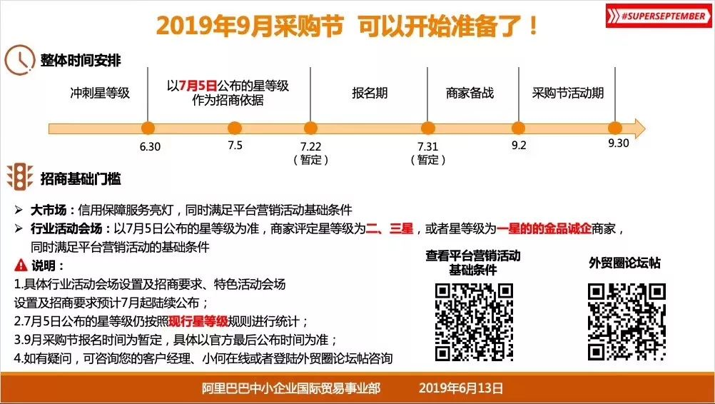 【国际站资讯】9月大促进入报名准备阶段，备战攻略请收好
