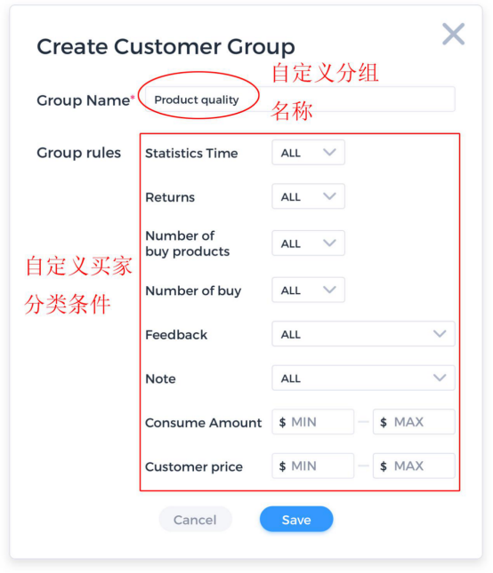 精准营销! 千人千面！商业智能！ 一个亚马逊全功能智能CRM系统！