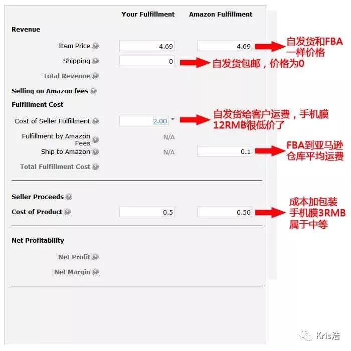 建议收藏!选品必须要学会的亚马逊工具