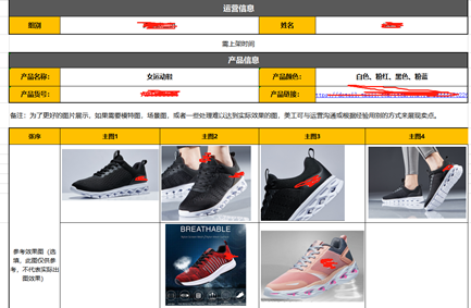 亚马逊Listing流程化运营系列--产品制图思路详解
