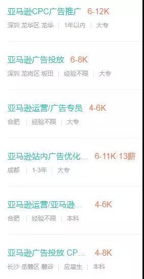 案例拆解：7天核心词上首页：如何玩转亚马逊CPC