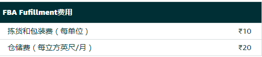 2019年亚马逊印度站FBA收费标准详解