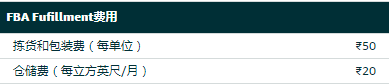 2019年亚马逊印度站FBA收费标准详解