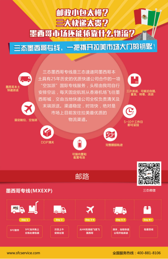 墨西哥市场到底怎么样？做还是不做？