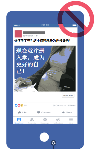 收藏!Facebook广告发布政策指南&广告被误判的申诉方法
