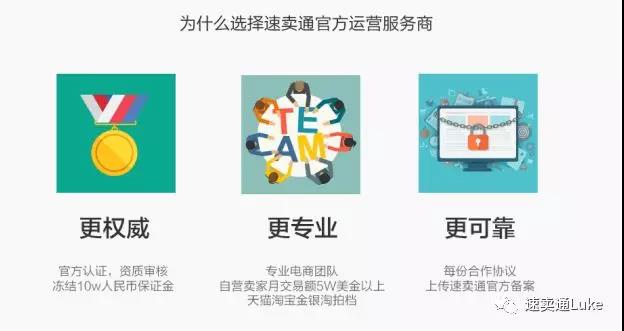 如何选择一家靠谱的速卖通代运营公司？速卖通代运营都能为你做什么？