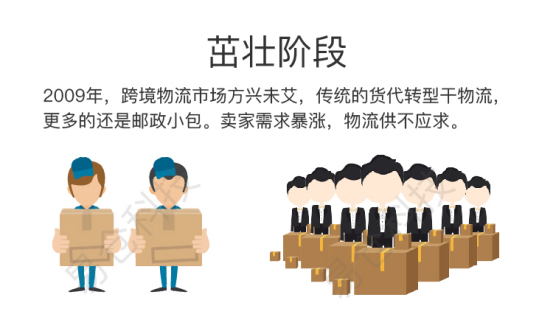 海鸥派携手500+跨境大卖,打造符合跨境电商需求的优质物流圈