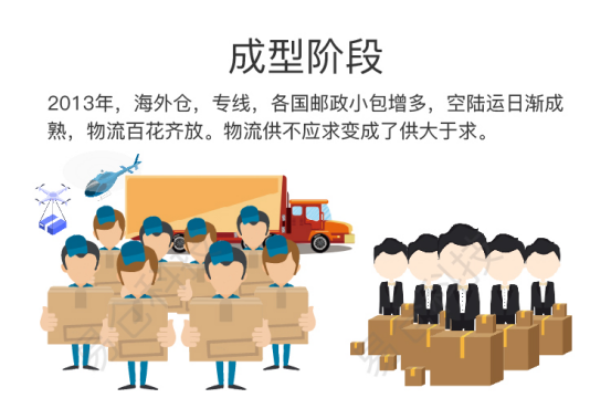 海鸥派携手500+跨境大卖,打造符合跨境电商需求的优质物流圈