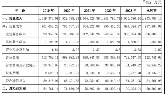 惊呆!跨境通超25万SKU或“掉价”,货值超2.7亿元