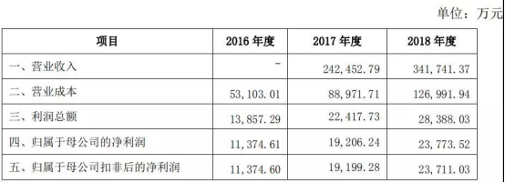 惊呆!跨境通超25万SKU或“掉价”,货值超2.7亿元