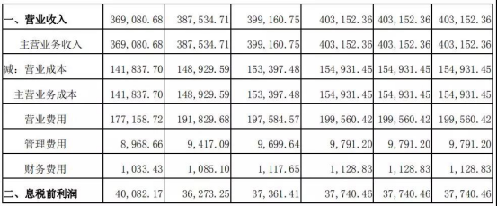 惊呆!跨境通超25万SKU或“掉价”,货值超2.7亿元