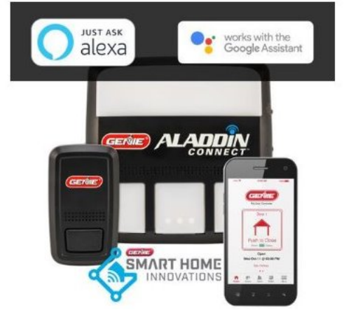 促銷新星就是它——Connected Home Email