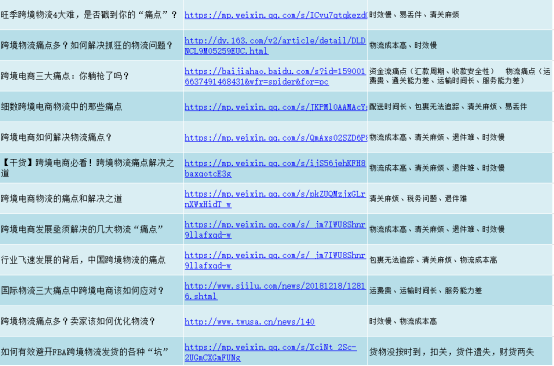 向爱因斯坦相对论致敬：M3，一款颠覆物流的革命性产品即将发布