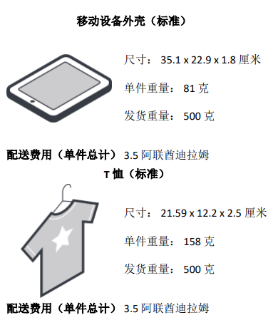 2019年亚马逊中东站FBA收费标准详解