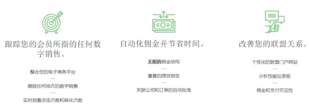 Shopify的流量入口在哪？Shopify流量入口&常用插件&营销推广详解