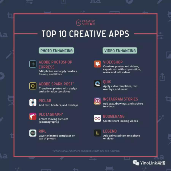 直击CCEE选品大会——YinoLink易诺助力跨境电商品牌出海