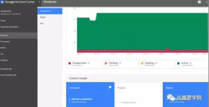 什么是Google动态搜索广告？“Machine”时代下的Google动态搜索广告介绍