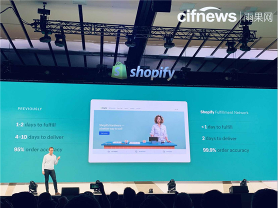 重磅！Shopify宣布：2019年将推7大服务助力卖家“闯”出国门