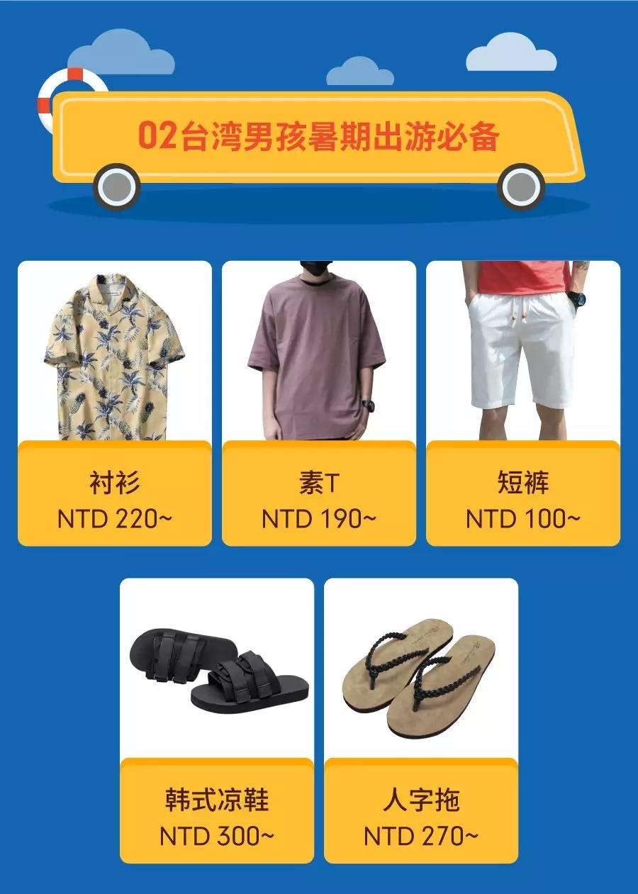 暑假热卖品特辑！Shopee中国台湾、马来、泰国、印尼爆款盘点