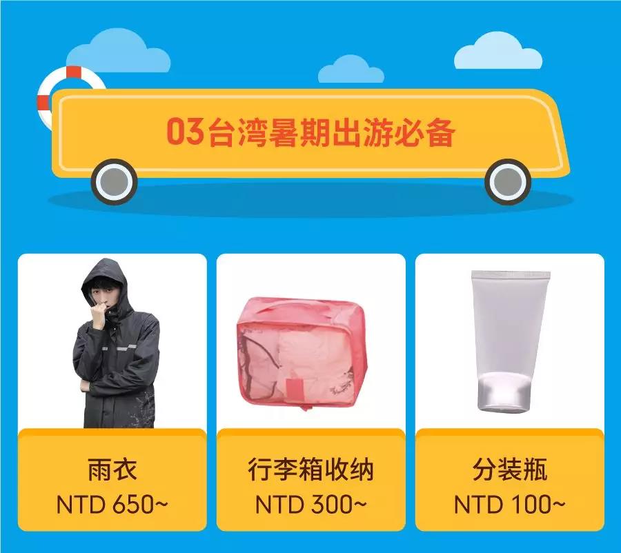 暑假热卖品特辑！Shopee中国台湾、马来、泰国、印尼爆款盘点