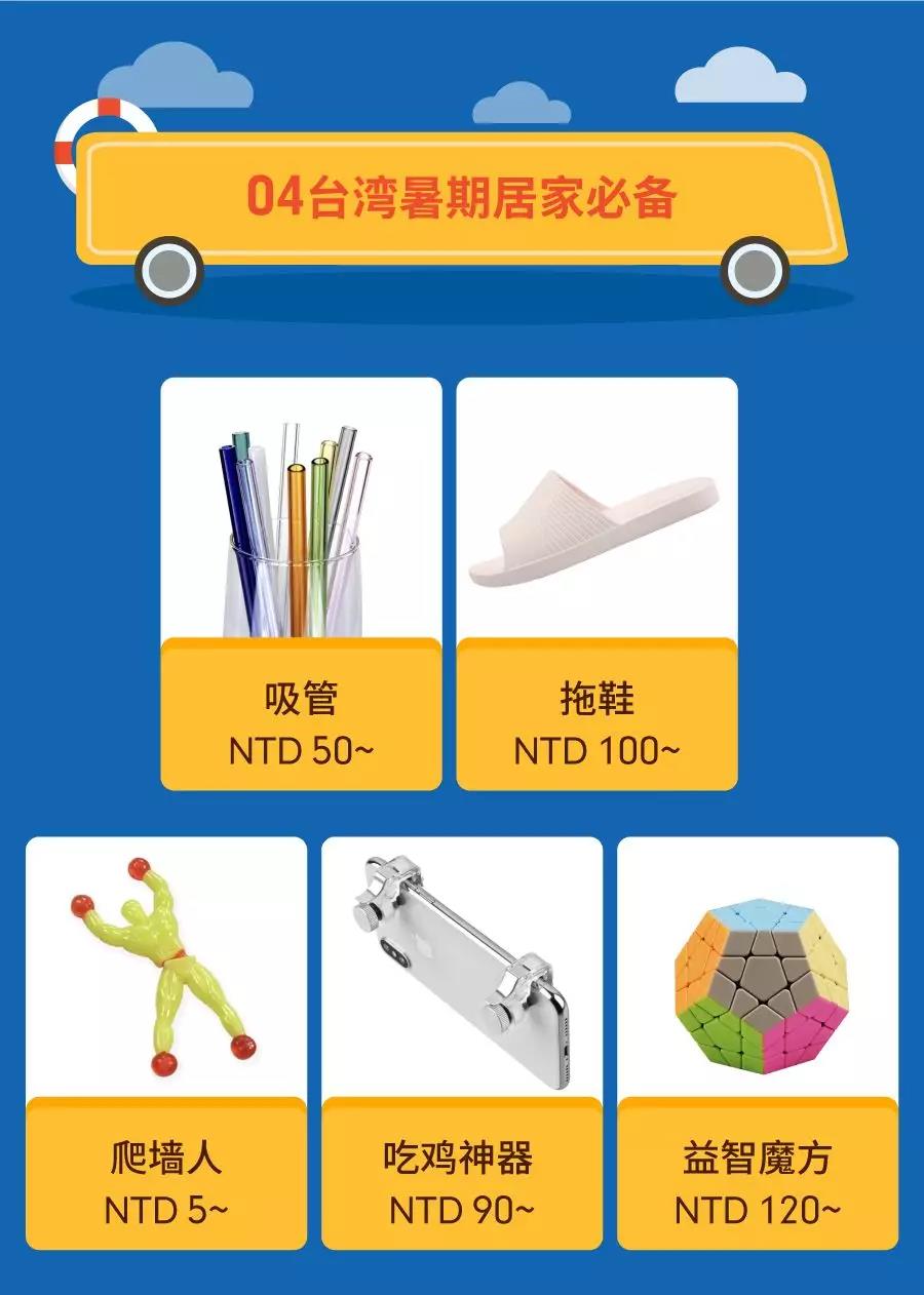 暑假热卖品特辑！Shopee中国台湾、马来、泰国、印尼爆款盘点