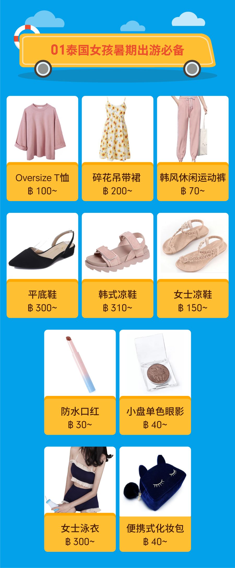 暑假热卖品特辑！Shopee中国台湾、马来、泰国、印尼爆款盘点