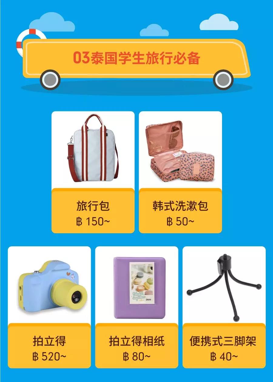 暑假热卖品特辑！Shopee中国台湾、马来、泰国、印尼爆款盘点