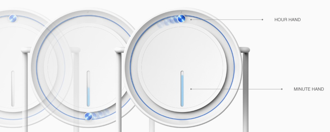 一个易于阅读的除湿机！