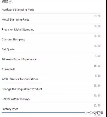 省时省力又省心，RSA你开始用了吗？RSA相比加大型文字广告的优势在哪？