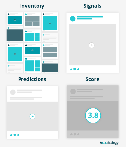 如何在47.5亿条帖子中脱颖而出？5招摸透2019年Facebook新算法